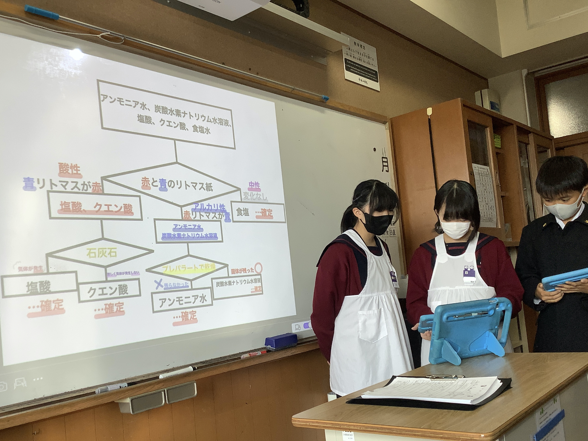 お知らせ ｜ 帝塚山学院小学校